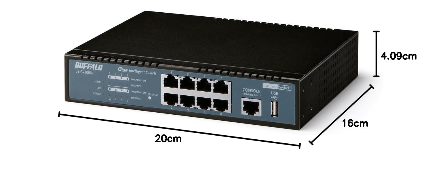 Amazon | BUFFALO 法人向けレイヤー2インテリジェントGigaスイッチHUB