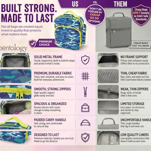 Bentology Kids Insulated Lunch Box for School with Reinforced Support Frame by Bentology - Used condition - Image 7