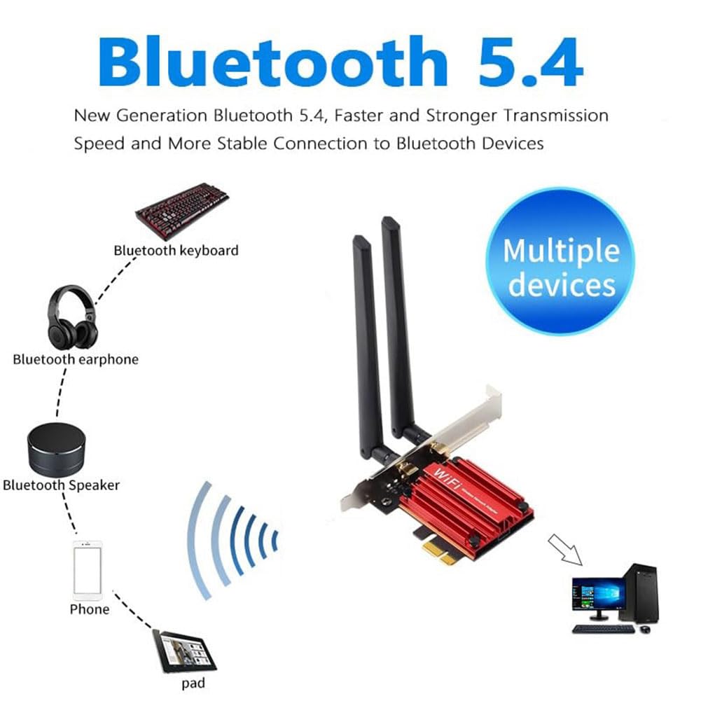 Adaptateur Réseau sans Fil WiFi 7 BE200 Pro Pcie BT5.4 Tri Bande 2,4 G/5 G/6 GHz Carte WiFi sans Fil BE200 pour Win11 Linux Facile à Utiliser