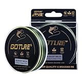 Goture Angelschnur Geflochten 8-Fach, PE30 Schnur, Ultradünne Schnur, Starke Schnur, Sensitive Schnur für Spinnfischen, Raubfisch, Carp Angeln, 274m Farbwechsel