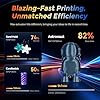 FLASHFORGE 3D Printer AD5M, 1-Click Full-Auto Calibration 600mm/s Fast Printing, CoreXY High-Speed Precision with Every Layer, 3S Quick-Swap Nozzle, Customizable Enclosure, Build Volume 220*220*220mm