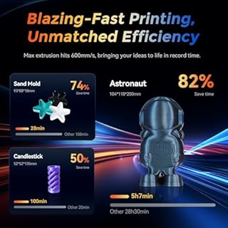 FLASHFORGE 3D Printer AD5M, 1-Click Full-Auto Calibration 600mm/s Fast Printing, CoreXY High-Speed Precision with Every Layer, 3S Quick-Swap Nozzle, Customizable Enclosure, Build Volume 220*220*220mm