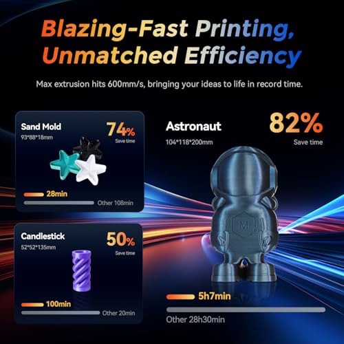 Image of FLASHFORGE 3D Printer AD5M, 1-Click Full-Auto Calibration 600mm /s Fast Printing, CoreXY High-Speed Precision with Every Layer, 3S Quick-Swap Nozzle, Customizable Enclosure, Build Volume 220*220*220mm