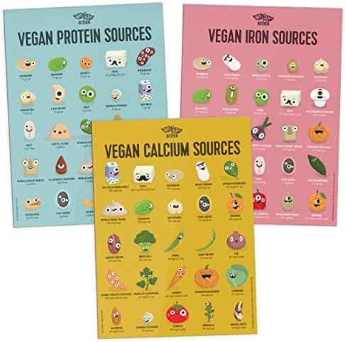 Vegan Fridge Magnet - Protein, Iron, Calcium Plant-Based Sources | Simple Happy Kitchen (Bundle of 3)