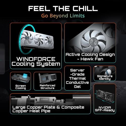 GIGABYTE GeForce RTX 5070 Eagle OC ICE SFF 12G Graphics Card, 12GB 192-bit GDDR7, PCIe 5.0, WINDFORCE Cooling System, GV-N5070EAGLEOC ICE-12GD Video Card, Compatible with Desktop