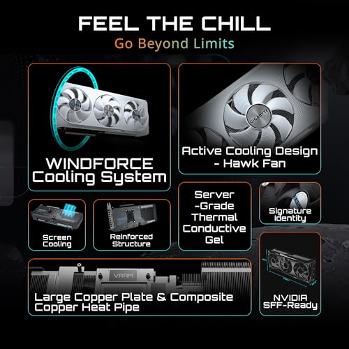 GIGABYTE GeForce RTX 5070 Eagle OC ICE SFF 12G Graphics Card, 12GB 192-bit GDDR7, PCIe 5.0, WINDFORCE Cooling System, GV-N5070EAGLEOC ICE-12GD Video Card, Compatible with Desktop by GIGABYTE - Image 4