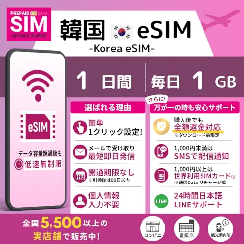 [ �؍� eSIM ] �I�����C���ŒZ�������s�i���[�����j�b�I�ׂ�e�ʁE�����b�����pOK�b���S24���ԓ��{��T�|�[�g�b�ᑬ�������t�� (1Day-Daily 1GB)