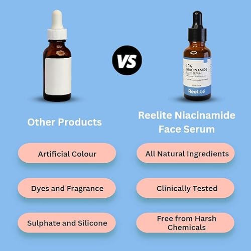 Miniatura 6 de Suero de niacinamida al 10% para el rostro con propilenglicol para acné, marcas de acné e imperfecciones - Suero equilibrante de aceite para pieles