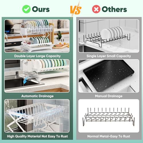 Jifvrnk Dish Drying Rack Collapsible & Rustproof, 2 Tier Dish Rack with Drainboard, Wine Glass Holder & Utensil Holder, Dish Racks for Kitchen Counter, Dish Drainer, White by Jifvrnk - Image 5