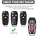 Kepdul for Ford Key Fob Cover Key Protective Flip Key Shell Holder Fit for Ford Fusion Bronco F-150 F-250 F-350 F-450 F-550 Ranger Figo (Pink)