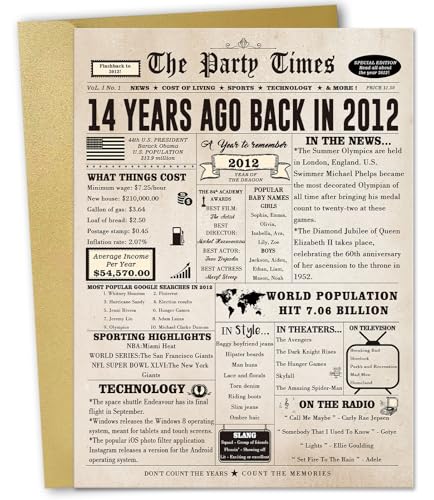 Zyulin 14th Birthday Card, Happy 14th Birthday Decorations for Girls