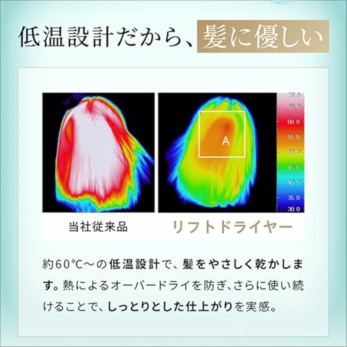 ヤーマン(Ya-man) リフトドライヤーS Lite 大風量 速乾 モイストホールド リペアヘアミルク付 YJHC1L2AM2 ネイビー ステッカー付 の商品画像 8