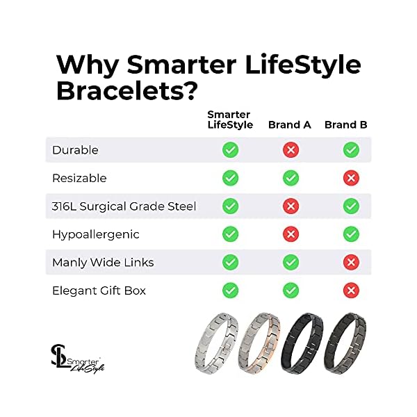Smarter LifeStyle Elegant Surgical Grade Steel Men's Wide Link Stylish Bracelets for Men, Adjustable - 4 Colors to Choose from – Mens Jewelry, Mens Bracelets Metal (Black Men's Bracelet) - Image 7