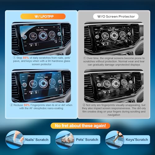 LFOTPP Atlas Screen Protector for Volkswagen Atlas (2018-2023), Arteno(2019-2022),Golf MK7(2018-2021),Tiguan(2018-2023),Passat(2021-2022) Discover Media 8 Inch,Anti Scratch High Clarity