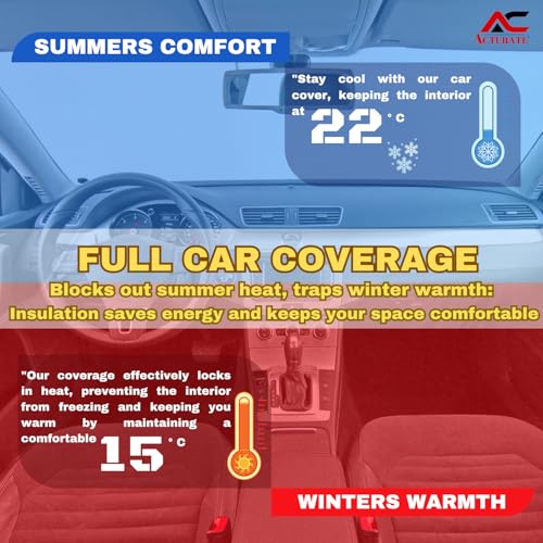 Image of Car Cover for Mercedes-Benz E Class (2024-2026) | 100% Waterproof Cover with Reflective Mirror Pockets | Dustproof, Scratchproof, Heatproof E Class Car Cover |Soft Cotton Lining| Grey