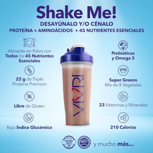 Proteínas, Imagen adicional