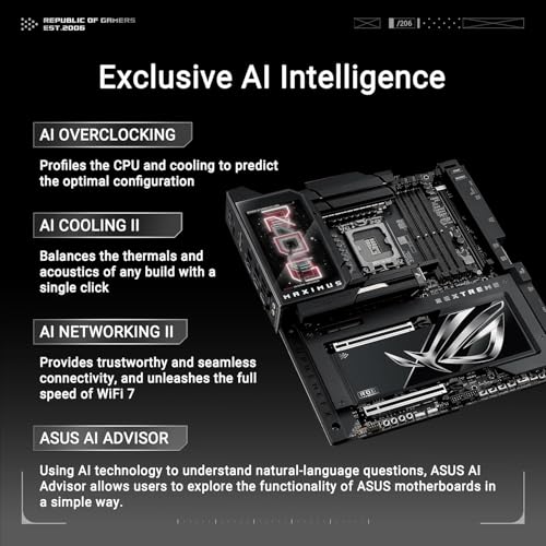 ROG Maximus Z890 Extreme, Scheda Madre Intel ATX, 24+2+1+2 Fasi di Alimentazione, Slot DDR5, PCIe 5.0, GPU di Nuova Generazione, 6 Slot M.2, WiFi 7, 5 Porte Thunderbolt - Scheda madre - Immagine 4