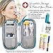PracMedic Bags Epipen Carry Case– Insulated Epi Pens Carrying Case for Epipens, Auvi-Q, Inhaler, Allergy Medication & Diabetes Supply– Durable Emergency Medical Pouch for Travel (Teal)
