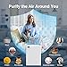 Air Purifiers for Home Large Room up to 2000ft², H13 HEPA Air Filter for Pets Hair Dander Smoke Pollen Dust, Non-Ozone, Portable Air Purifiers for Bedroom Office Living Room, E-300L, White