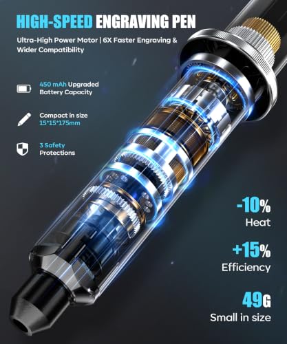 Image of Vanlgs Engraving Pen for Metal Wood Glass Plastic Gift for Teens, Sliver