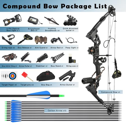 surwolf Compound Bow Kit,Hunting&Target,Limb Made in USA,Draw Weight 20-70lbs Adjustable,Draw Length 24-30\", Right/Left Handed for Adult/Beginner Hunting&Targeting (Right Handed, Camo)