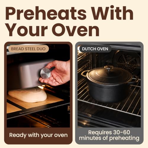 Image of Brod & Taylor Bread Steel Duo, Bake Two Loaves at Once and Pizzas, Fast Preheating, Extra Durable Solid Steel, Pre-Seasoned & Ready For Baking