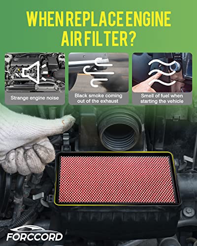 Image of 2-Pack Engine Air Filters for Dodge Ram 1500 2500 3500 | Replace#GAF041 (CA9401), Engine Filter Replacement Car Accessories
