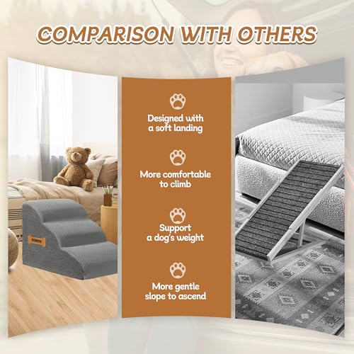 Romrol Dog Stairs Ramp for Beds Couches, Extra Wide Pet Steps with Durable Non-Slip Waterproof Fabric Cover, Dog Slope Stairs for Small Dogs and Cats or Pets Friendly, 3-Tiers,15 Inch