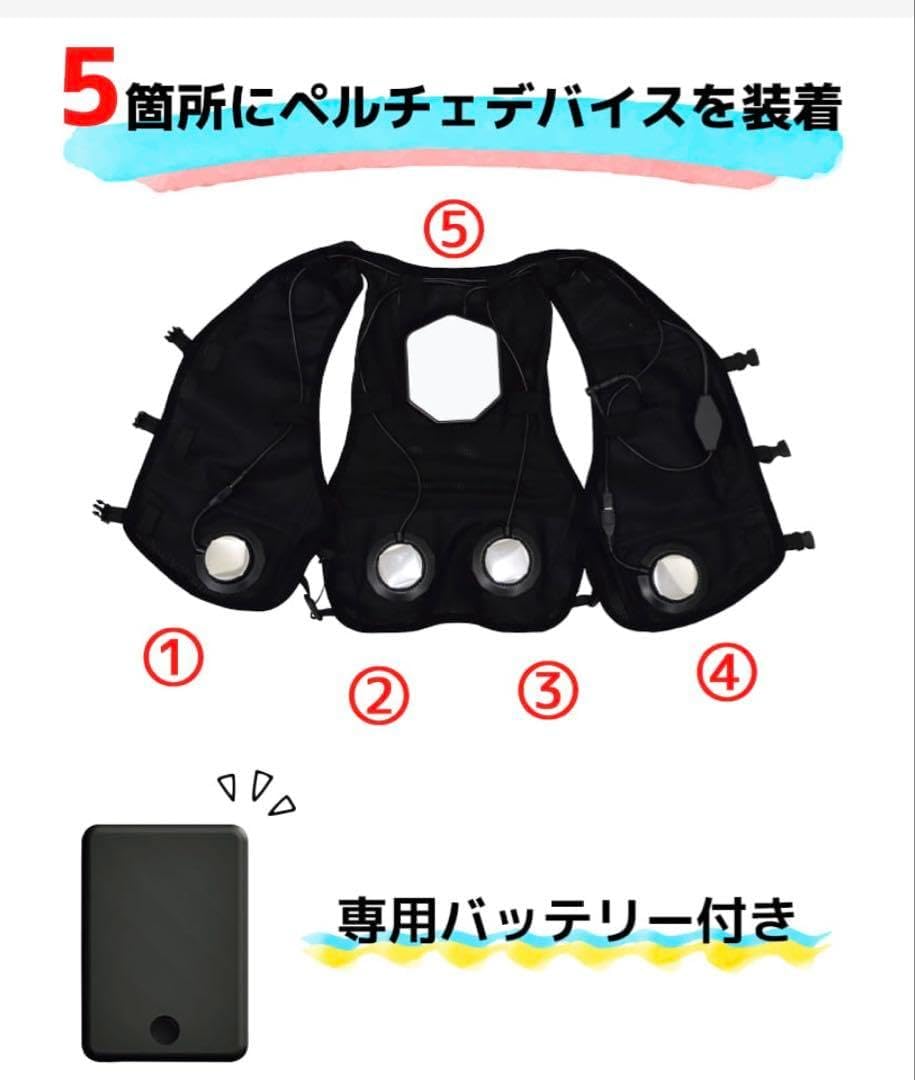 ワークマン ウィンドコア アイス×ヒーターペルチェベストPRO22025年モデル ワークマン ウィンドコア アイス×ヒーターペルチェベストPRO22025年