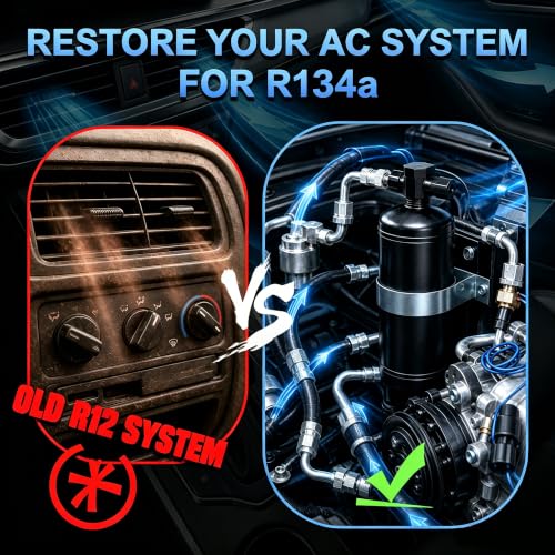 Foruly R134a AC Retrofit Kit
