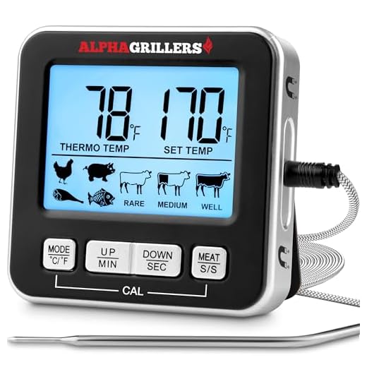 Alpha Grillers Food & Meat Thermometer for Oven w/Temperature Probe, Leave in Digital Oven Thermometer for Cooking in The Kitchen & Grilling with 7 Preset Temperatures & Timer