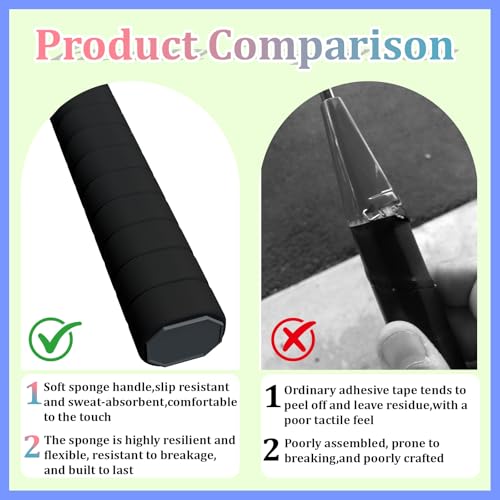 Beginner Friendly Badminton Racket Set,Badminton Sets for Backyards Badminton Racket Set with 4 Balls Lightweight Non-Slip Design for Adults Family Sports Training Indoor Outdoor Use
