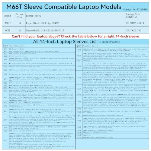 Image of Smatree M66T Hard Protective 14 inch Laptop Sleeve Case for ASUS /ACER | Compatible for ASUS ExpertBook B3 Flip B3402, for ACER Chromebook 314 CB314-3H-C41F (X8259T)