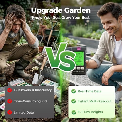 6-in-1 Soil Moisture Meter,Plant Water Monitor,Soil Test Kit -Soil Moisture/Light/Fertility/PH Tester,Professional Soil Tester for Home, Garden, Lawn, Farm, Indoor and Outdoor Use (1PC)