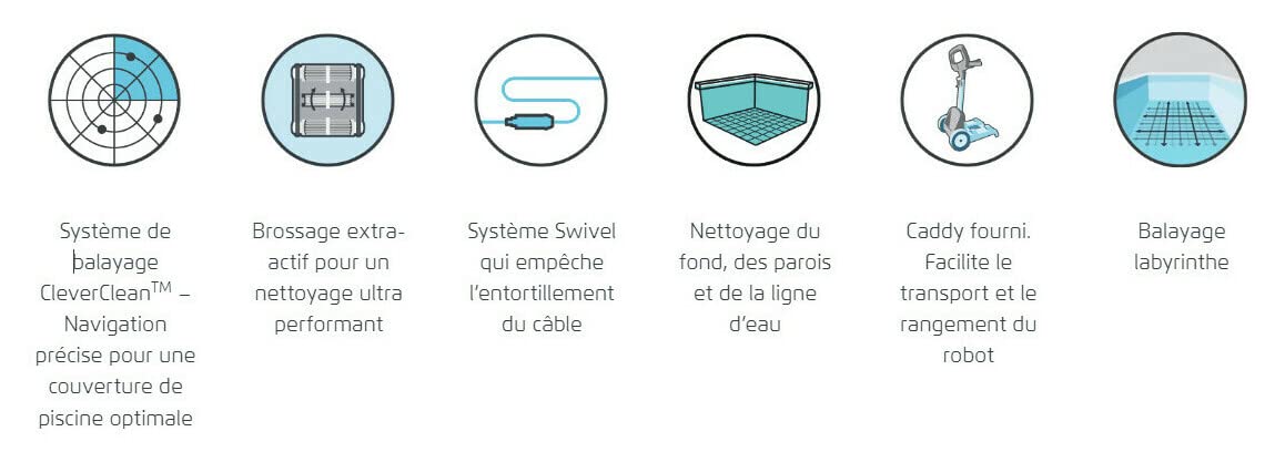 Robot Electrique De Piscine Professionnel 18m Brosse Combinée - WAVE 80 CB