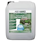 AQUASAN Aquaristik & Gartenteich