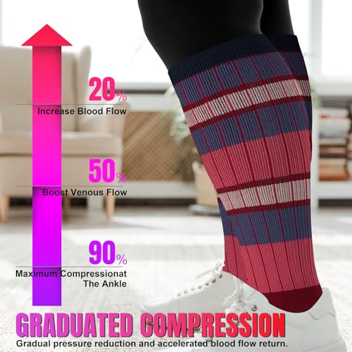 Image of Cerpite Plus Size Compression Socks 20-30 mmHg for Women & Men, Extra Wide Calf Compression Socks, Cushioned Breathable Support for Nurses, Travel, Running & Long Standing