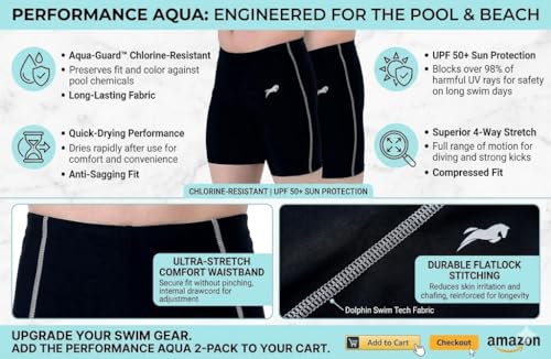 Image of JUST RIDER Swimwear Swimming Shorts Trunk for Men & Women