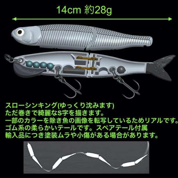 Amazon.co.jp: 2個セット S字系ビッグベイト ミノー シードライブ系