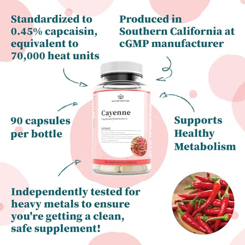 Nature Restore Cayenne Pepper Extract