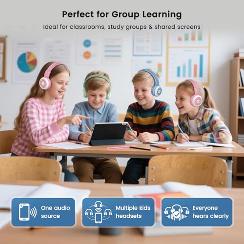 Image of SIMOLIO Manyshare Wireless Kids Headphones with Case & Mic for School,JH714