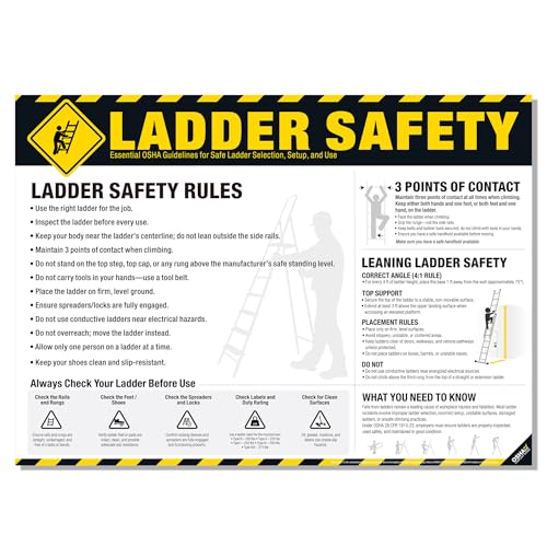 Ladder Safety Poster – OSHA Ladder Safe Rules & 3 Points of Contact Chart Guide, Workplace Inspection & Safety Training Sign Poster