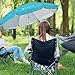AMMSUN XL Chair Umbrella with Universal Clamp Adjustable 47 inches and 360-degree Swivel UPF 50+, Portable Clamp on Camping or Beach Chair, Stroller, Wheelchair, Golf cart, Bright Blue, Large-sized