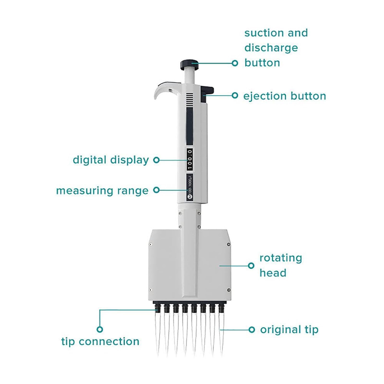 Pipeta de laboratorio multicanal, pipeta ajustable de 12 canales con pantalla digital de volumen y cabezal giratorio para una dispensación precisa