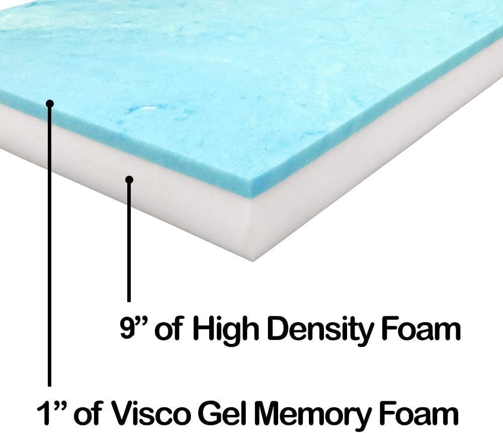 Foamma 10" x 24” x 78” Truck, Camper, RV Travel Visco Gel Memory Foam Bunk Mattress Replacement, Made in USA, Comfortable, Travel Trailer, CertiPUR-US Certified, Cover Not Included