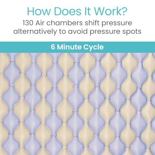 image for Vive Alternating Air Pressure Mattress Pad Replacement - The Original 