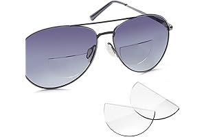 OKH Stick-on Bifocal Lenses [1.5 Magnification]