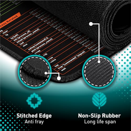 Pixiecube Glittery Garden Linux Commands Line Mouse Pad - Extended Large Cheat Sheet Mousepad. Shortcuts To Kali/Red Hat/Ubuntu/Opensuse/Arch/Debian/Unix Programmer. Xxl Non-Slip Gaming Desk Mat