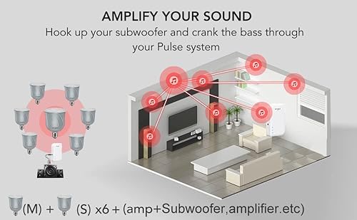 Miniatura 7 de Sengled Pulse AMP - Adaptador de audio de subwoofer inalámbrico para mejorar los graves de un sistema de altavoces de sonido de pulso, requiere un