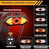 Zoom IMG-2 luce posteriore bici da corsa Zoom IMG-2 luce posteriore bici da corsa